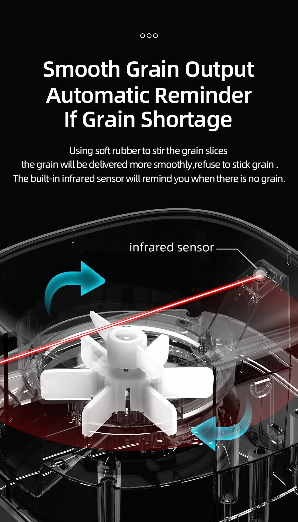 WiFi Smart Automatic Pet Feeder