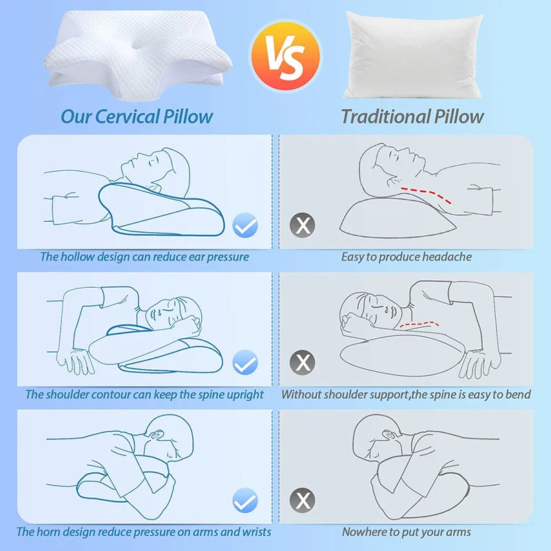 Memory Foam Cervical Neck Pillow