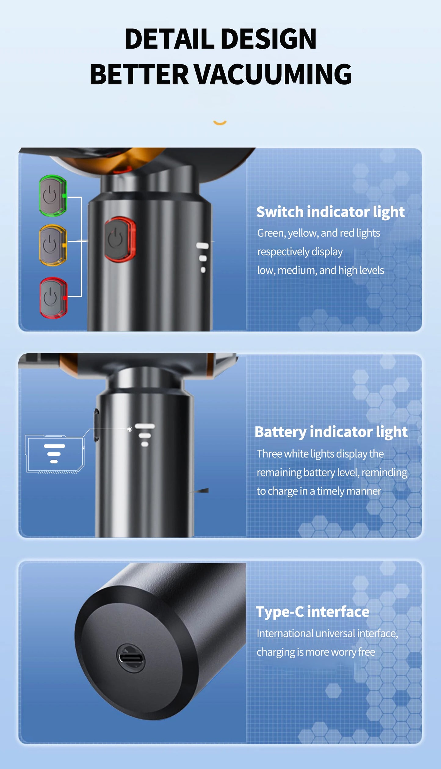 Wireless Portable Car Vacuum Cleaner