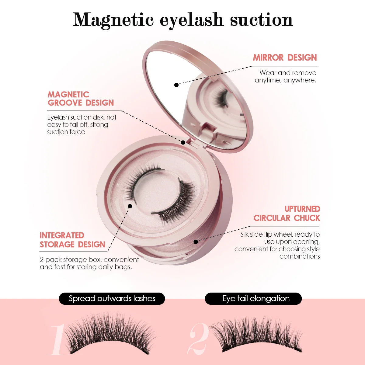 Magnetic Reusable False Eyelash Set