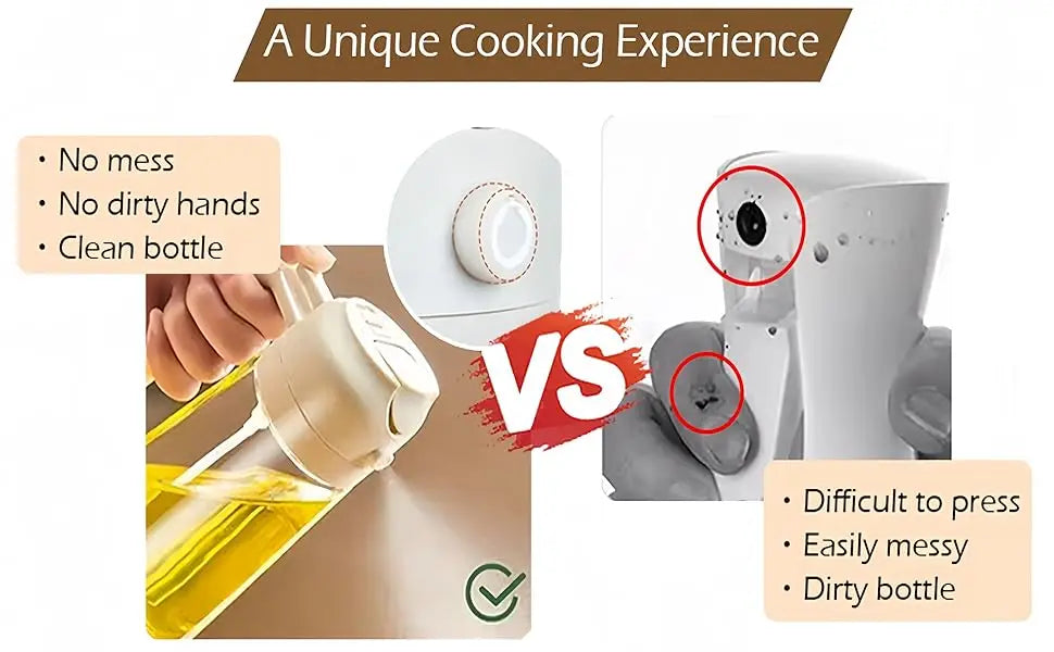 2-in-1 Olive Oil Sprayer