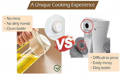 2-in-1 Olive Oil Sprayer