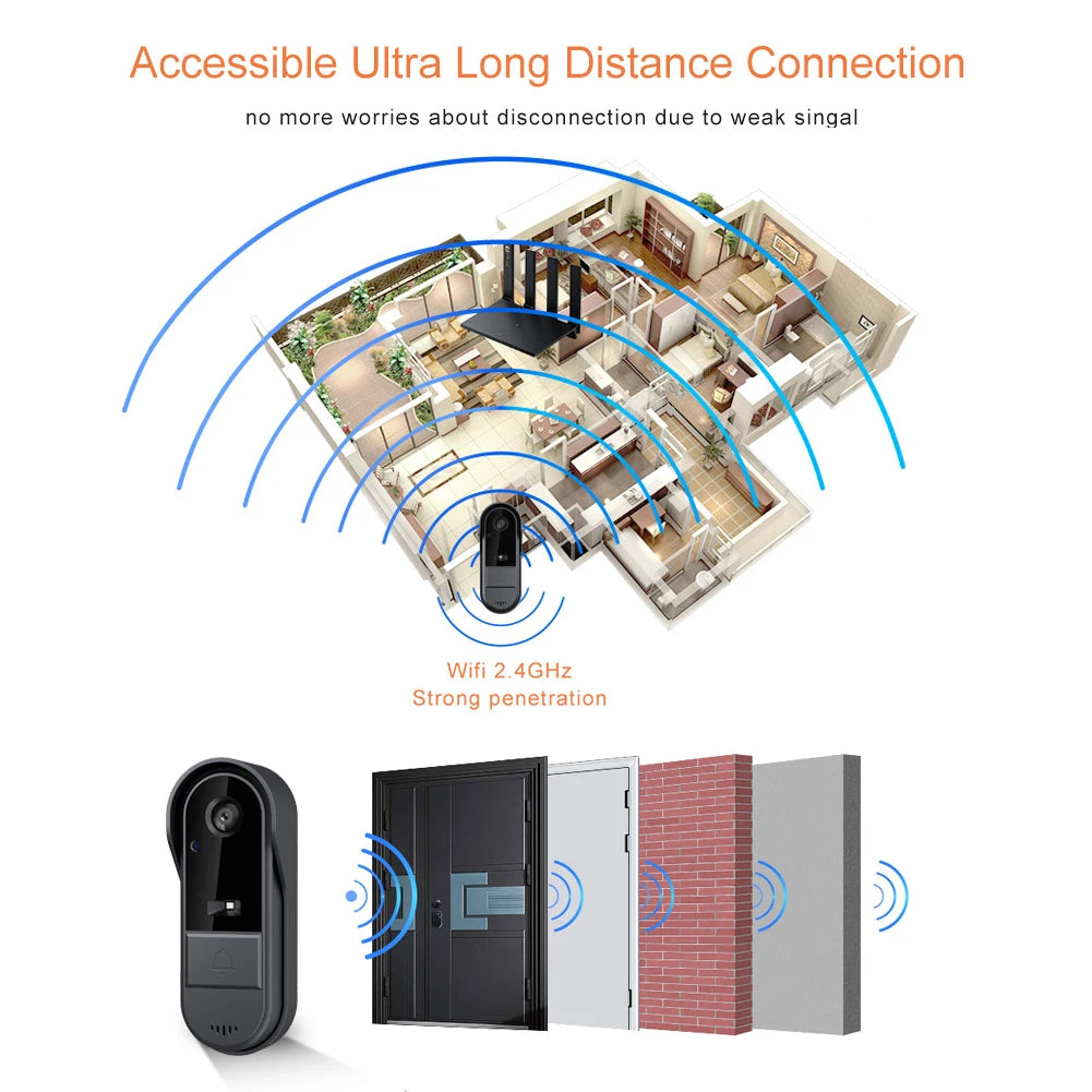 Tuya WiFi Smart Doorbell Camera