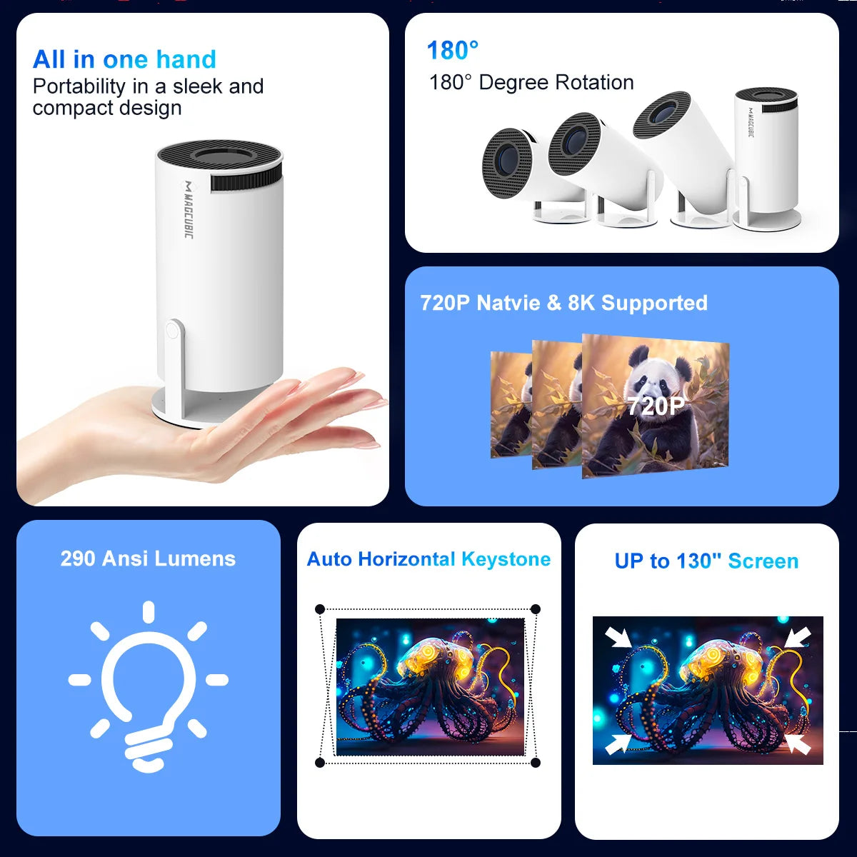 📽️ Magcubic HY300 Pro Mini Projector – Native 720P, Android 14, WiFi 6 & Bluetooth 5.4