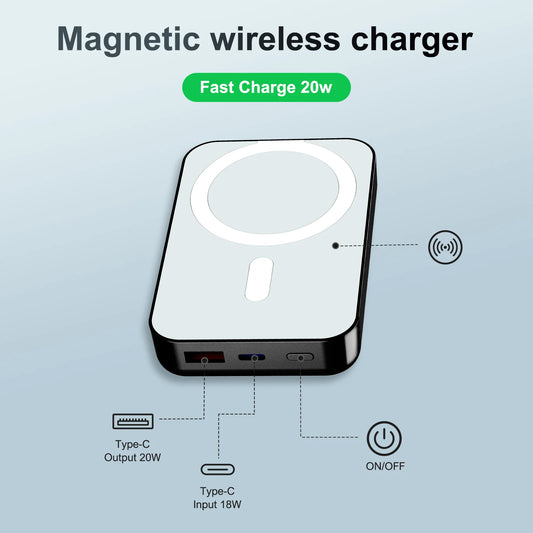 Portable Magnetic Wireless Power Bank