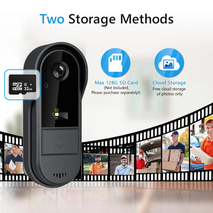 Tuya WiFi Smart Doorbell Camera