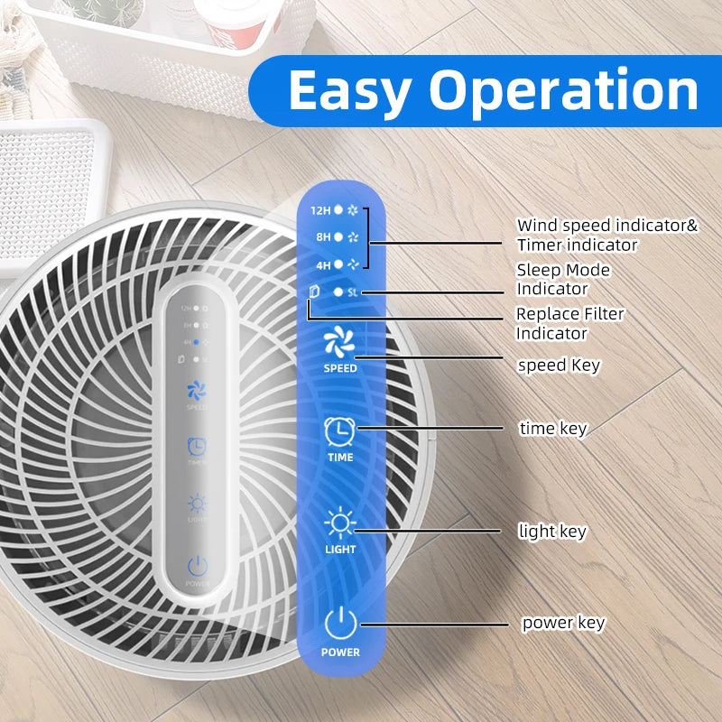 True HEPA Home Air Purifier