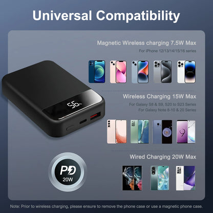 Portable Magnetic Wireless Power Bank