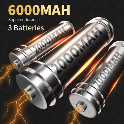 Wireless Portable Car Vacuum Cleaner