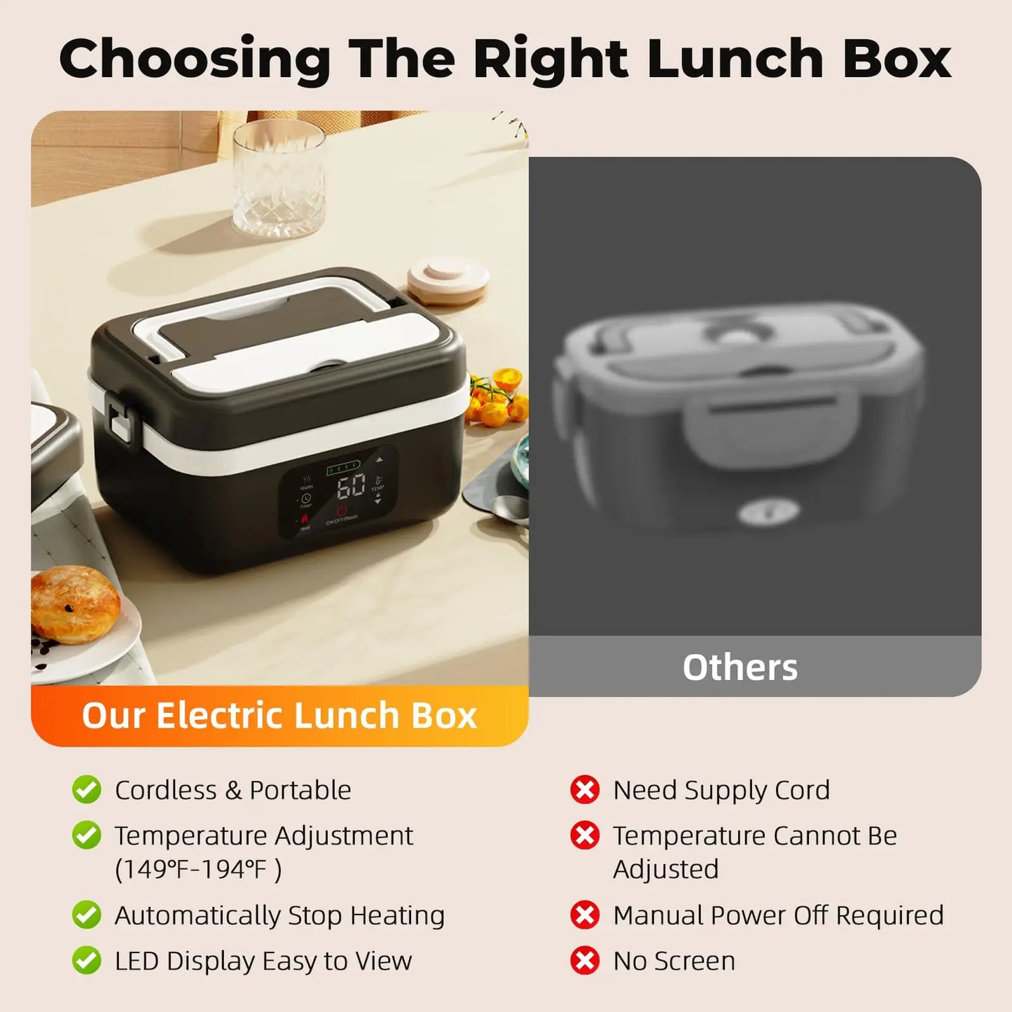 Rechargeable Electric Heated Lunch Box