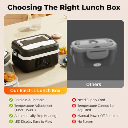 Rechargeable Electric Heated Lunch Box