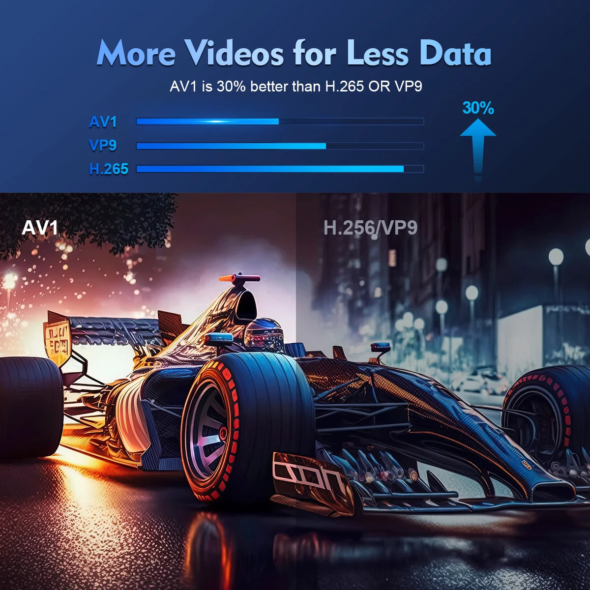 📽️ Magcubic HY300 Pro Mini Projector – Native 720P, Android 14, WiFi 6 & Bluetooth 5.4
