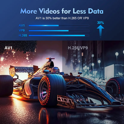 📽️ Magcubic HY300 Pro Mini Projector – Native 720P, Android 14, WiFi 6 & Bluetooth 5.4