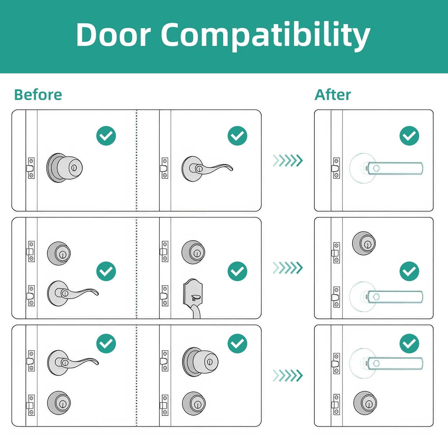 Smart Keyless Fingerprint Door Lock