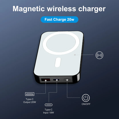Portable Magnetic Wireless Power Bank