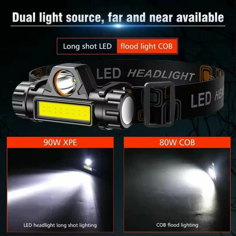 🔦 Rechargeable LED Headlamp – XP-G Q5 + COB, Adjustable Beam, Magnetic Base & USB Charging