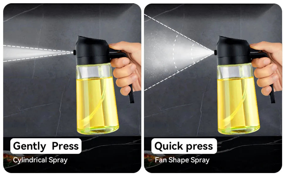 2-in-1 Olive Oil Sprayer