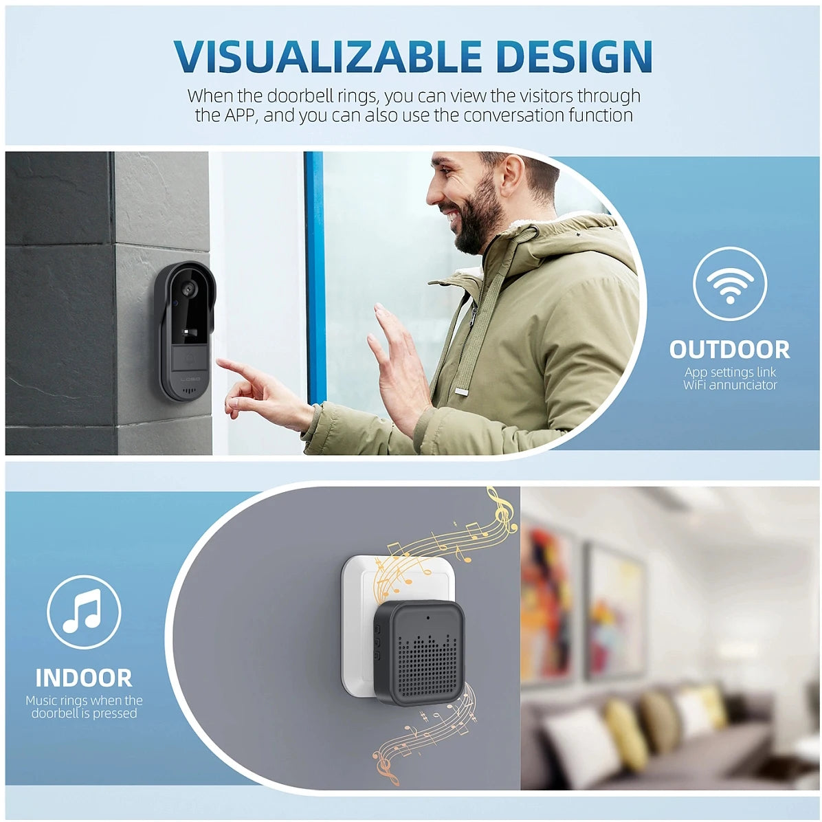 Tuya WiFi Smart Doorbell Camera