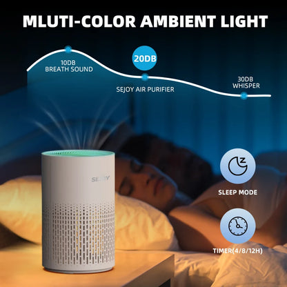 True HEPA Home Air Purifier