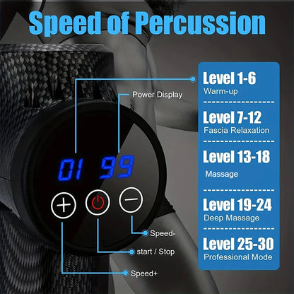 Electric Percussion Fascial Massage Gun