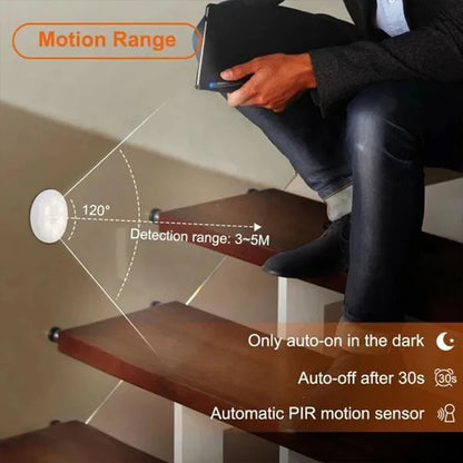 💡 HOMEFISH Motion Sensor LED Night Light – USB Rechargeable Wireless Closet & Cabinet Light