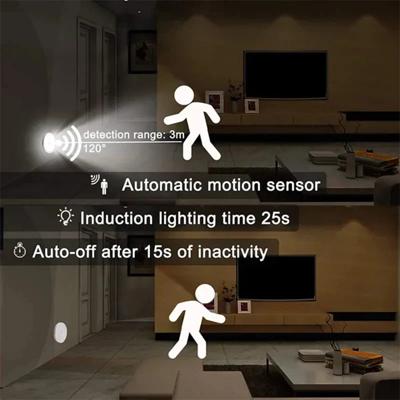 💡 HOMEFISH Motion Sensor LED Night Light – USB Rechargeable Wireless Closet & Cabinet Light