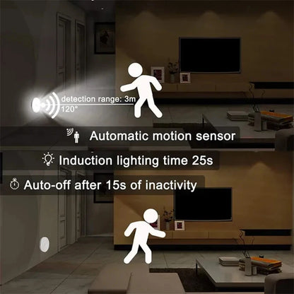 💡 HOMEFISH Motion Sensor LED Night Light – USB Rechargeable Wireless Closet & Cabinet Light