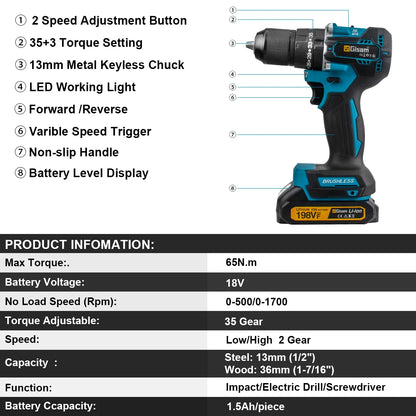 🔧 Gisam 18V Brushless Cordless Drill – 65N·m Torque, 13mm Chuck & 35+3 Settings