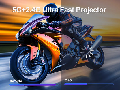 HY300 Pro Wireless Projector