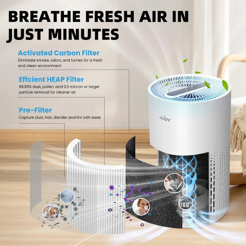 True HEPA Home Air Purifier