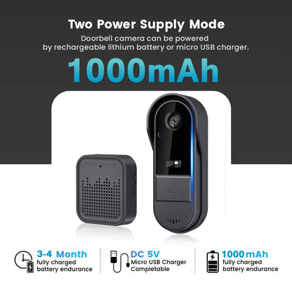 Tuya WiFi Smart Doorbell Camera