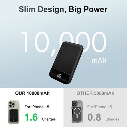 Portable Magnetic Wireless Power Bank